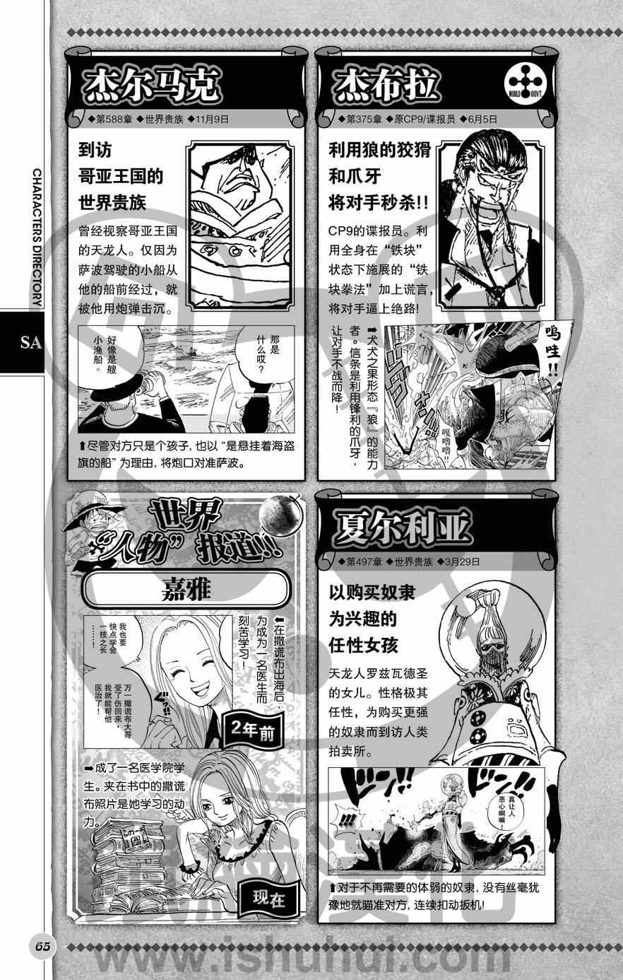 《海贼王》漫画最新章节人物世界公式免费下拉式在线观看章节第【66】张图片