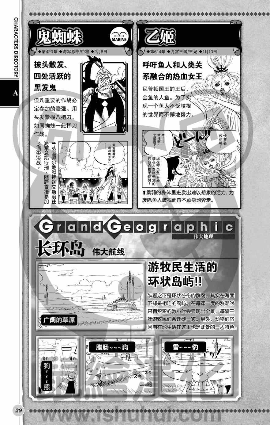 《海贼王》漫画最新章节人物世界公式免费下拉式在线观看章节第【30】张图片