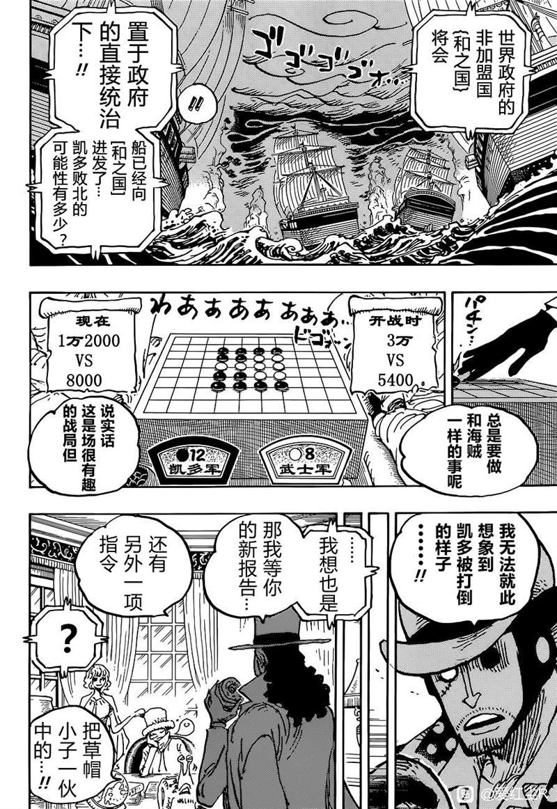 《海贼王》漫画最新章节第1028话 腕（蛇）龙免费下拉式在线观看章节第【4】张图片