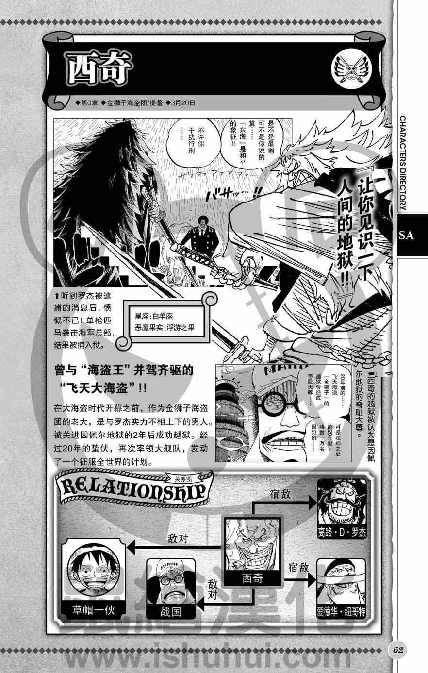 《海贼王》漫画最新章节人物世界公式免费下拉式在线观看章节第【63】张图片