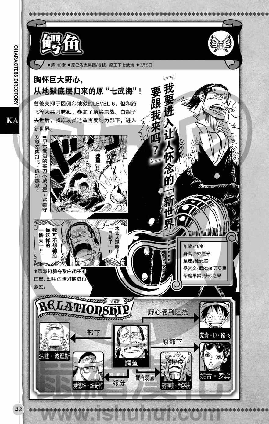 《海贼王》漫画最新章节人物世界公式免费下拉式在线观看章节第【44】张图片