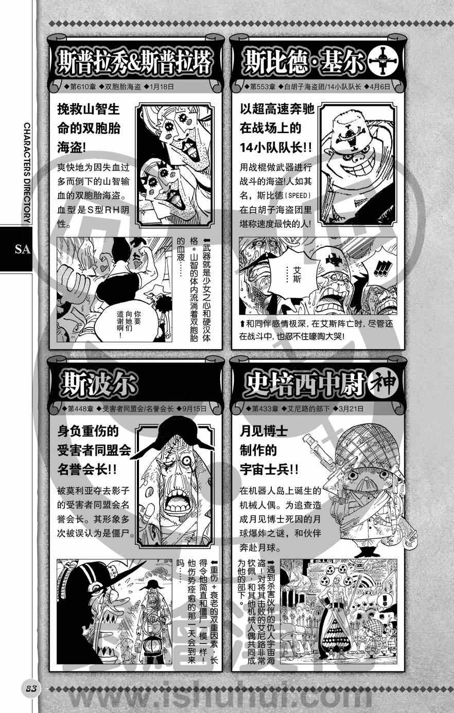 《海贼王》漫画最新章节人物世界公式免费下拉式在线观看章节第【84】张图片