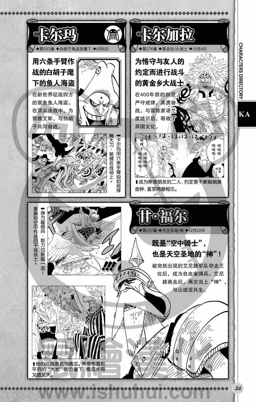 《海贼王》漫画最新章节人物世界公式免费下拉式在线观看章节第【37】张图片