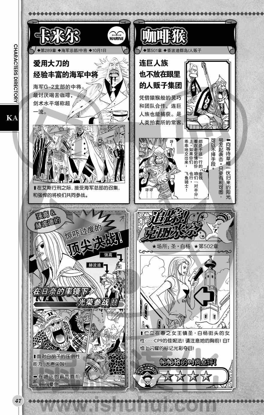 《海贼王》漫画最新章节人物世界公式免费下拉式在线观看章节第【48】张图片