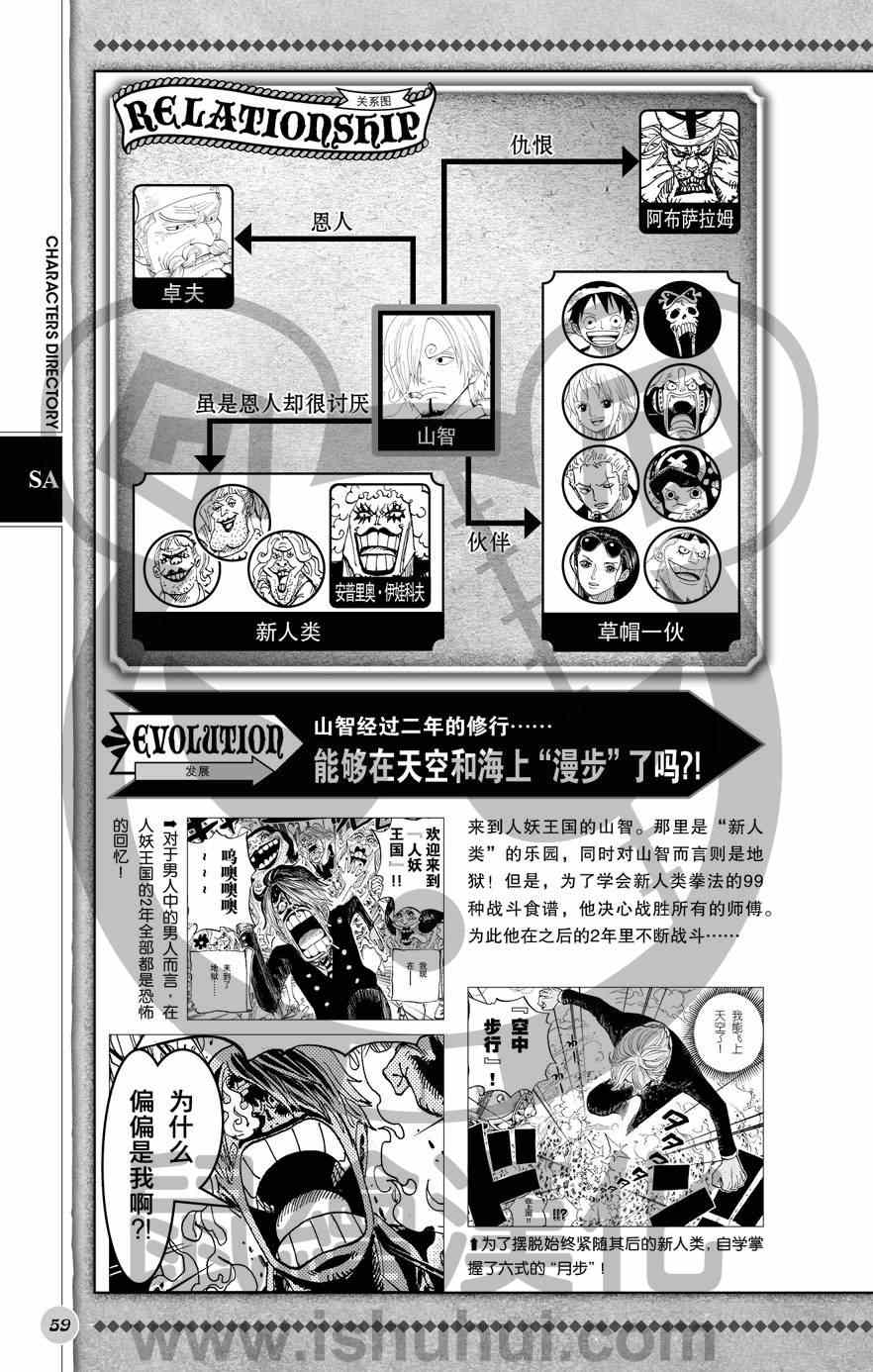 《海贼王》漫画最新章节人物世界公式免费下拉式在线观看章节第【60】张图片