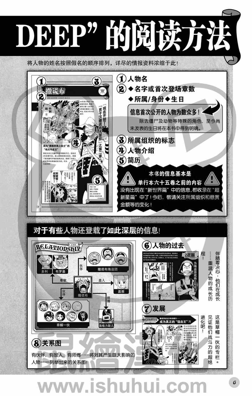 《海贼王》漫画最新章节人物世界公式免费下拉式在线观看章节第【7】张图片