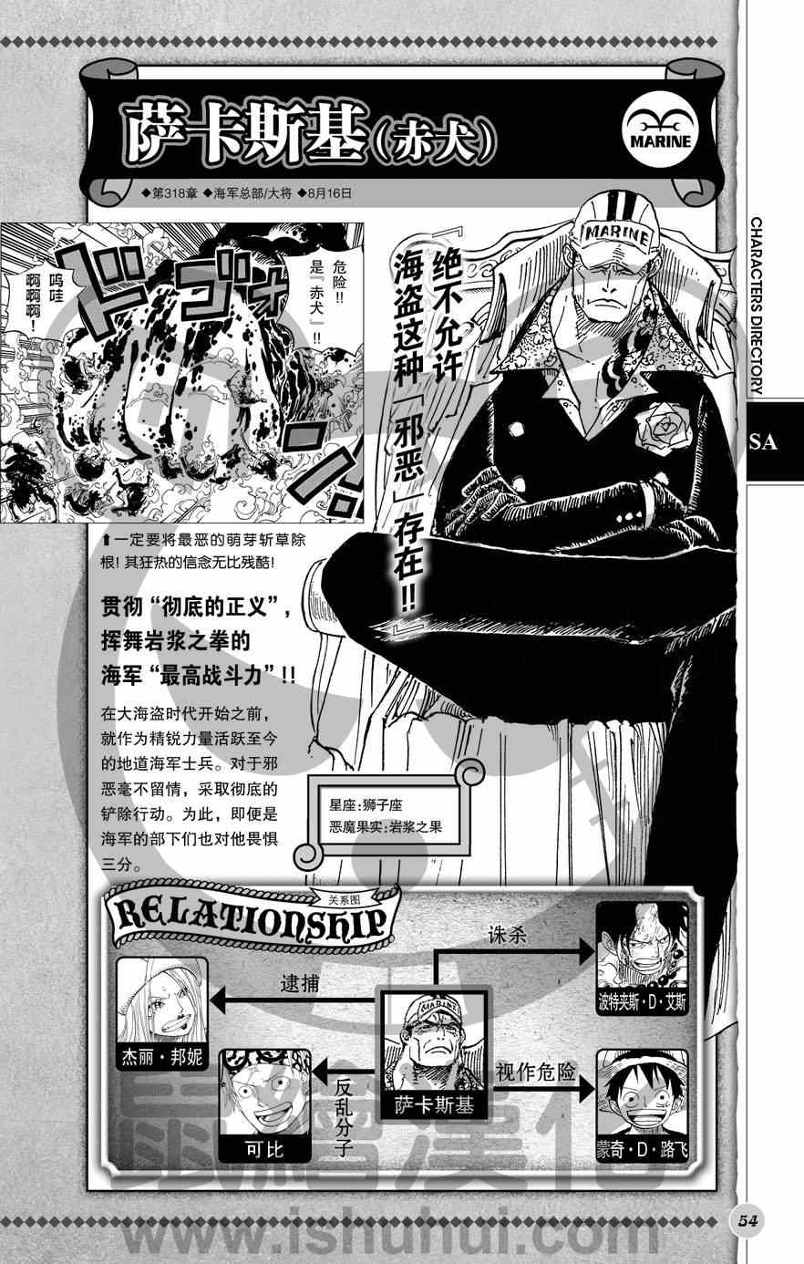 《海贼王》漫画最新章节人物世界公式免费下拉式在线观看章节第【55】张图片