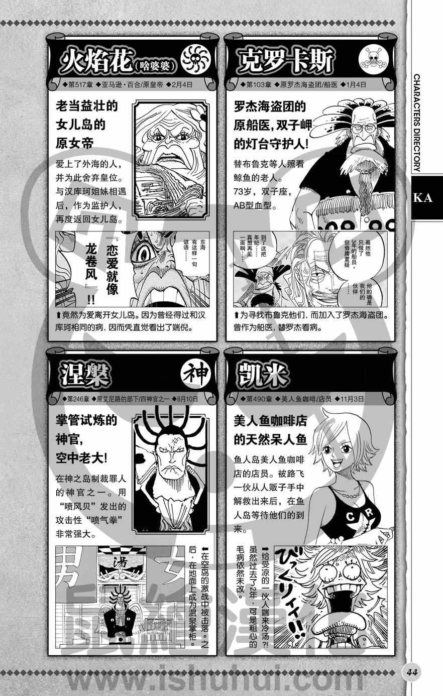 《海贼王》漫画最新章节人物世界公式免费下拉式在线观看章节第【45】张图片