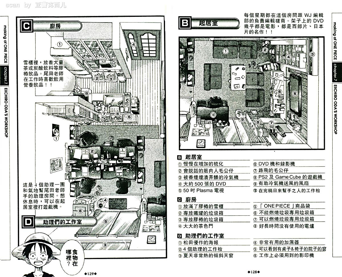 《海贼王》漫画最新章节外传：第5话  资料设定集blue免费下拉式在线观看章节第【68】张图片