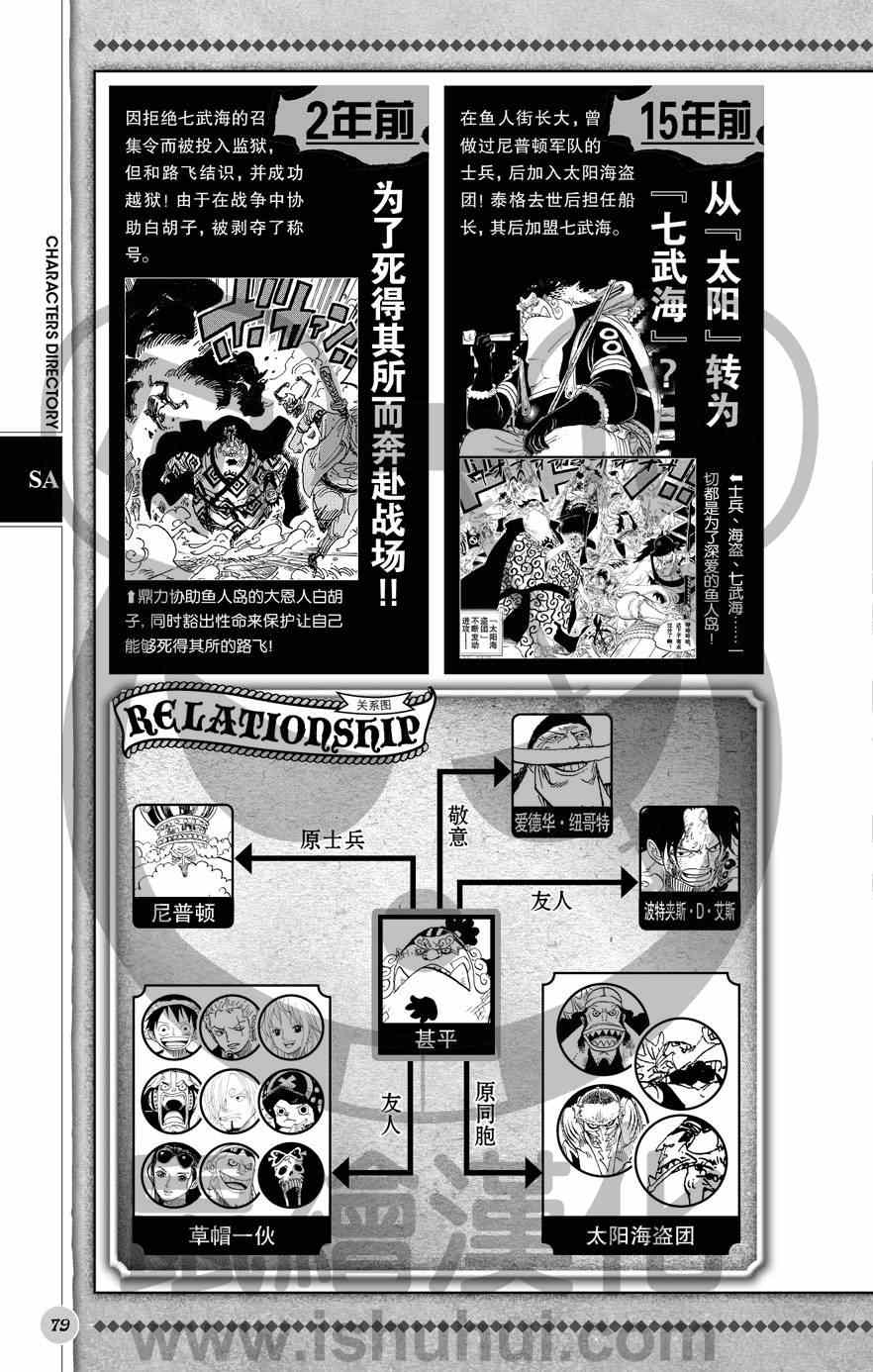 《海贼王》漫画最新章节人物世界公式免费下拉式在线观看章节第【80】张图片