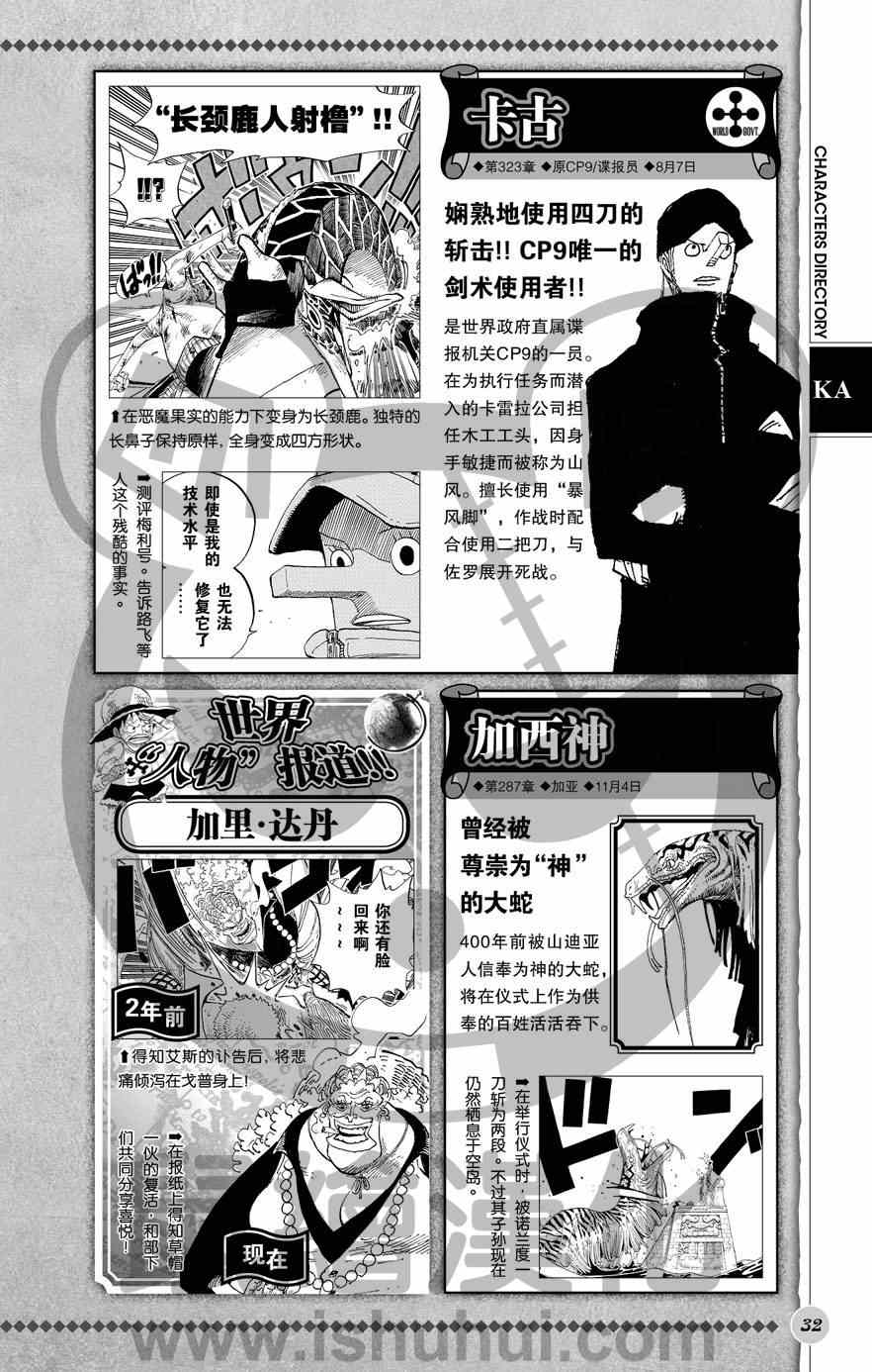 《海贼王》漫画最新章节人物世界公式免费下拉式在线观看章节第【33】张图片