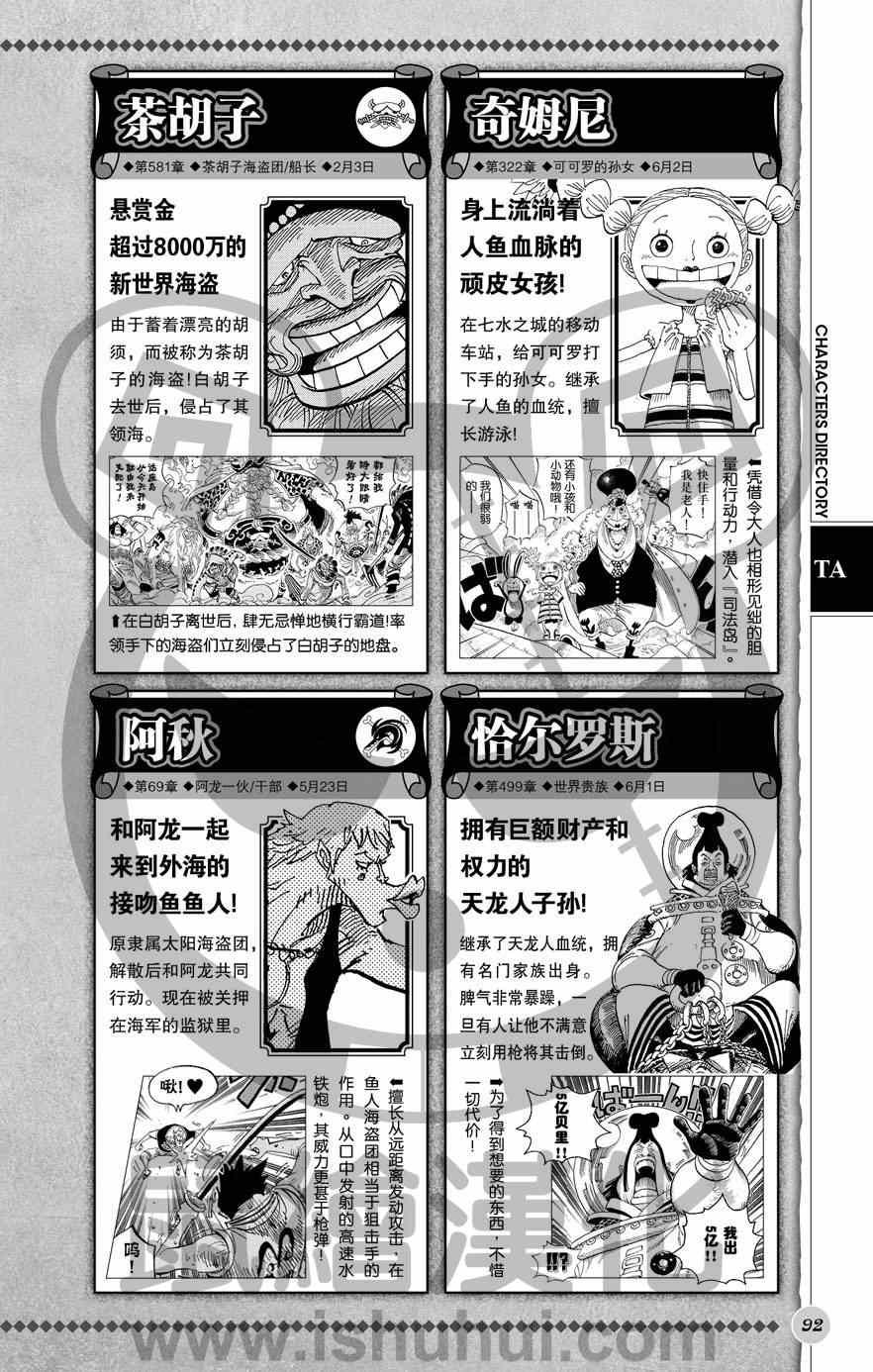 《海贼王》漫画最新章节人物世界公式免费下拉式在线观看章节第【93】张图片