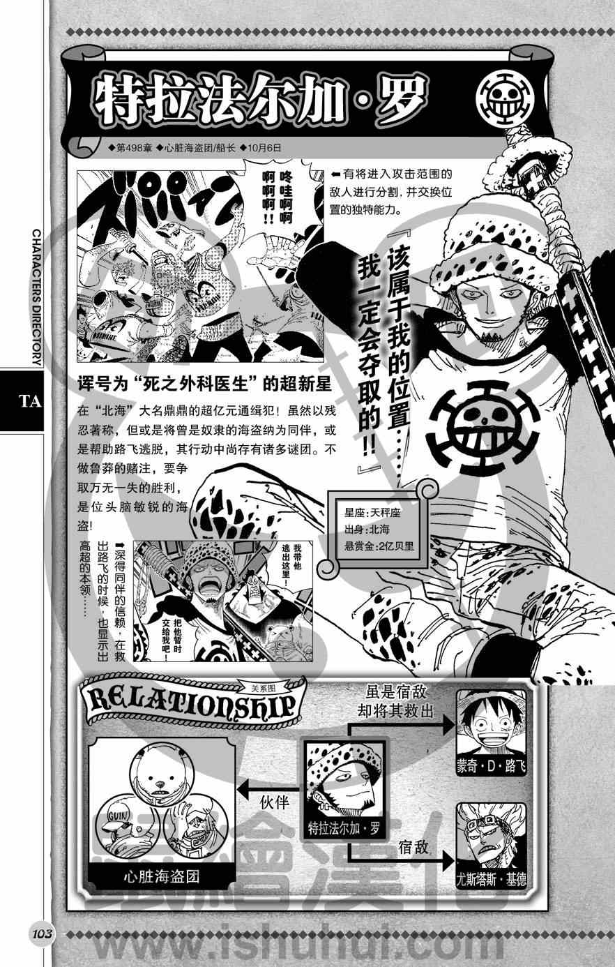 《海贼王》漫画最新章节人物世界公式免费下拉式在线观看章节第【104】张图片