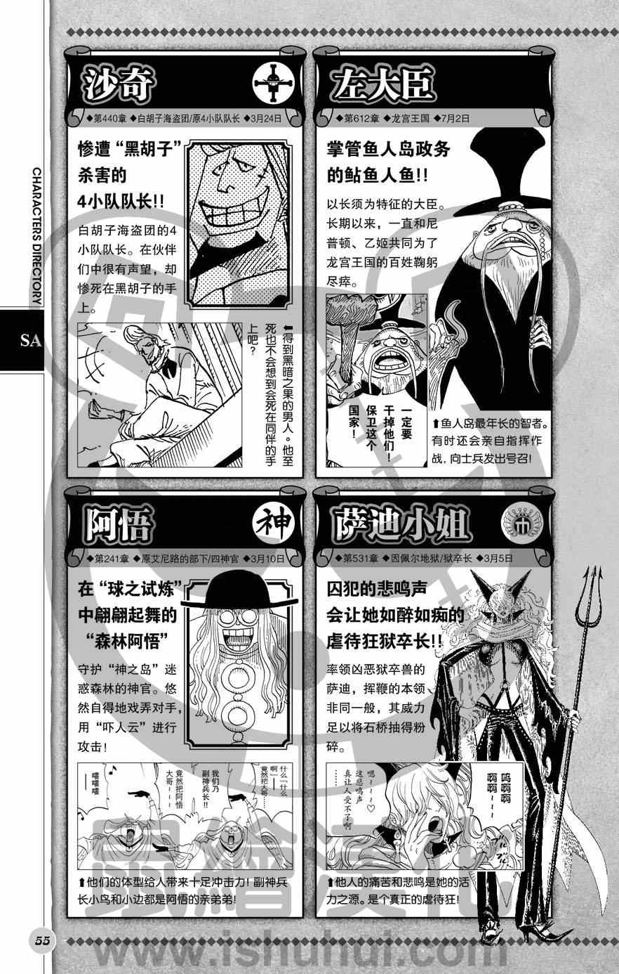 《海贼王》漫画最新章节人物世界公式免费下拉式在线观看章节第【56】张图片