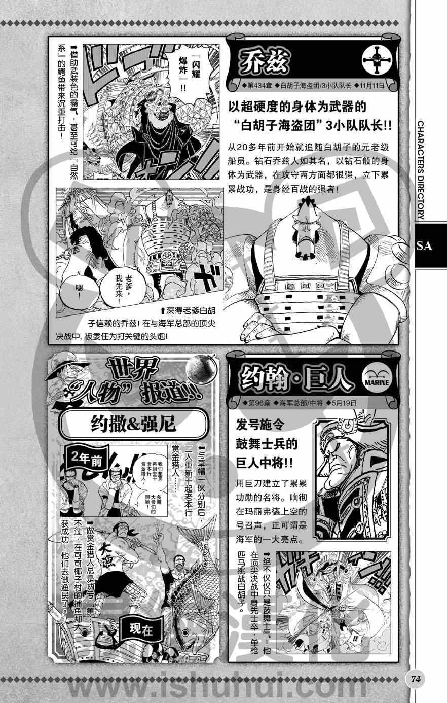 《海贼王》漫画最新章节人物世界公式免费下拉式在线观看章节第【75】张图片