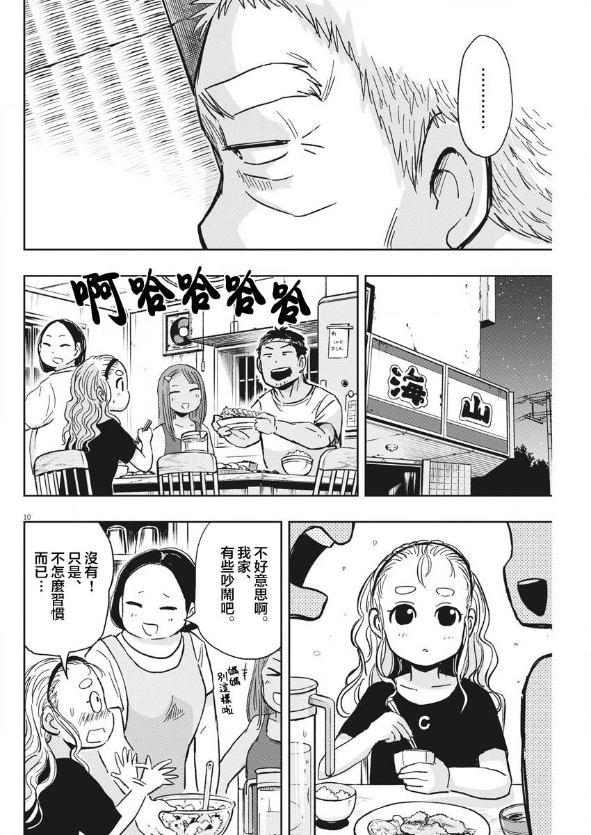 《破烂机器迷糊子》漫画最新章节第28话 居酒屋与迷糊子免费下拉式在线观看章节第【10】张图片