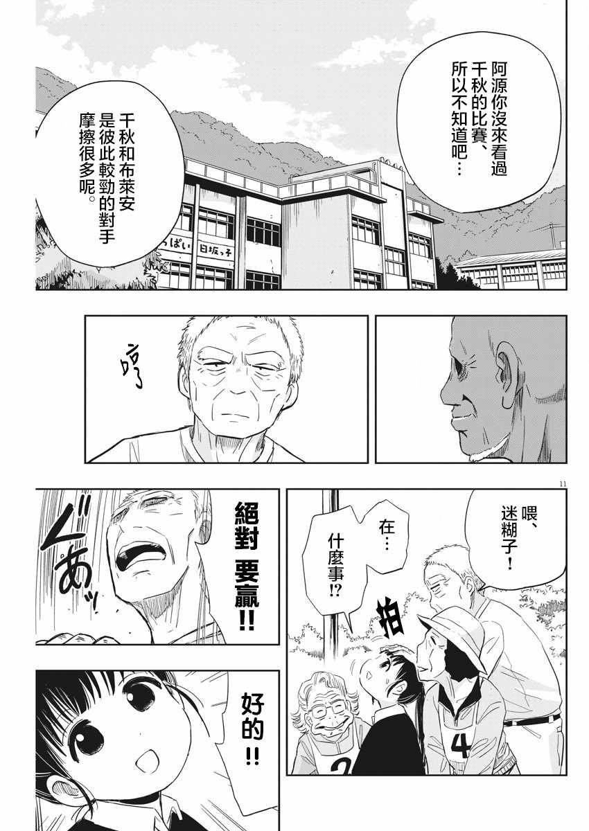 《破烂机器迷糊子》漫画最新章节第11话免费下拉式在线观看章节第【11】张图片