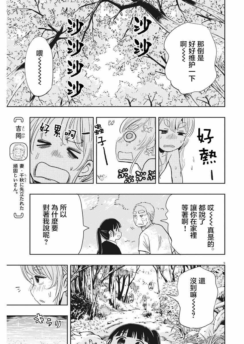 《破烂机器迷糊子》漫画最新章节第17话免费下拉式在线观看章节第【9】张图片