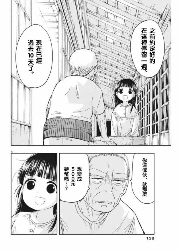 《破烂机器迷糊子》漫画最新章节第3话免费下拉式在线观看章节第【12】张图片