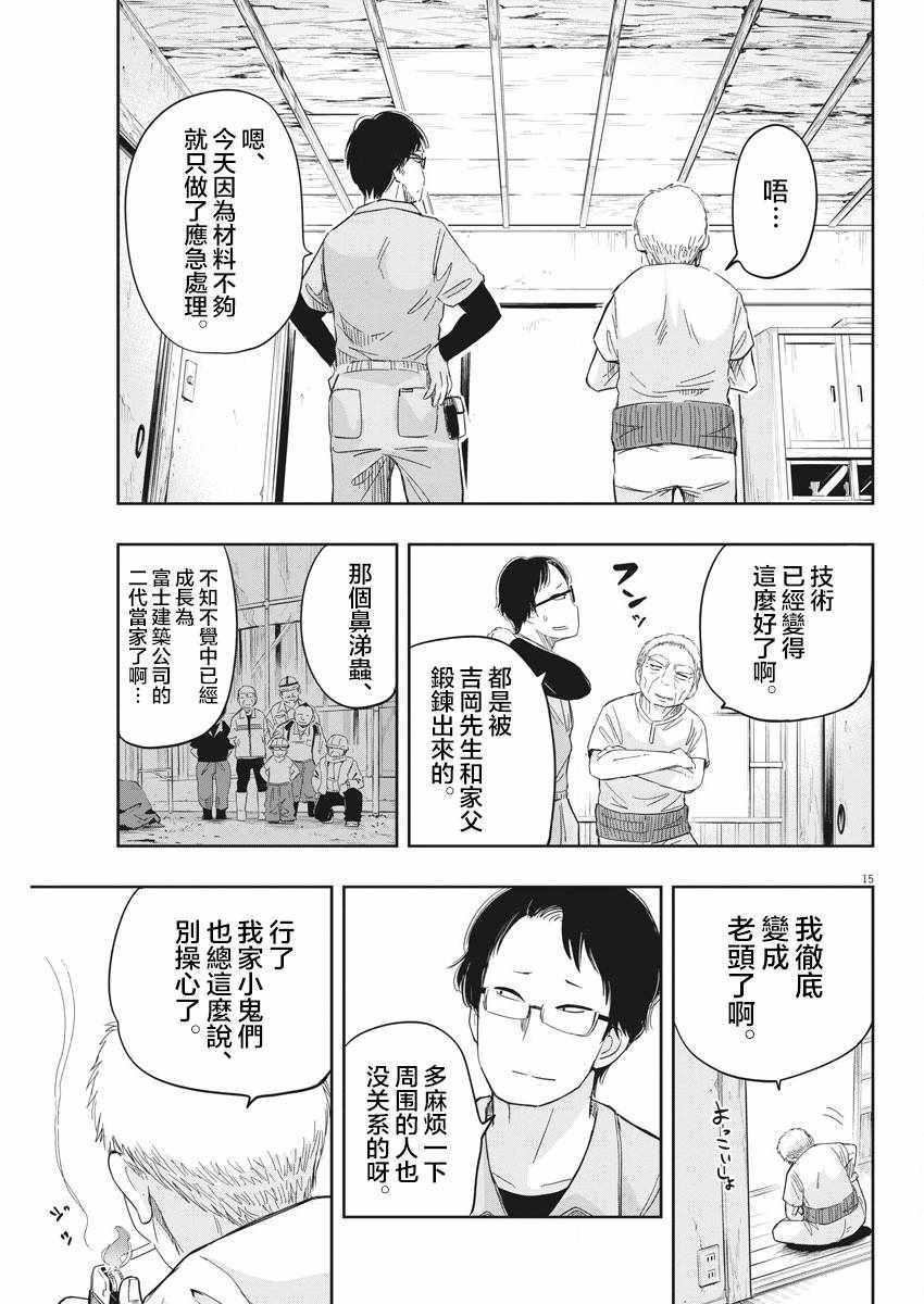 《破烂机器迷糊子》漫画最新章节第8话免费下拉式在线观看章节第【15】张图片