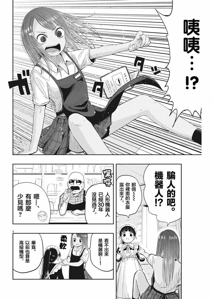 《破烂机器迷糊子》漫画最新章节第4话免费下拉式在线观看章节第【8】张图片