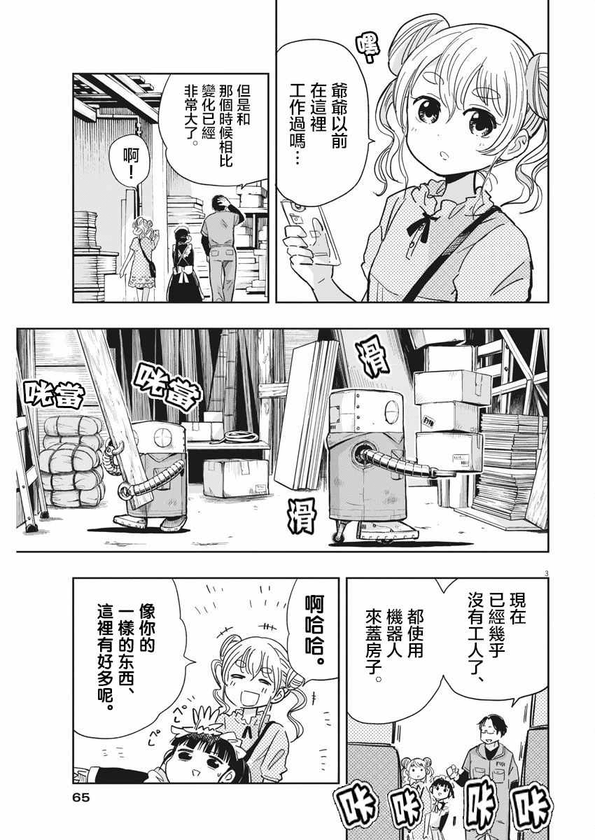 《破烂机器迷糊子》漫画最新章节第18话免费下拉式在线观看章节第【3】张图片