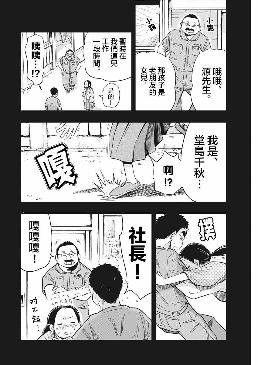 《破烂机器迷糊子》漫画最新章节第18话免费下拉式在线观看章节第【12】张图片