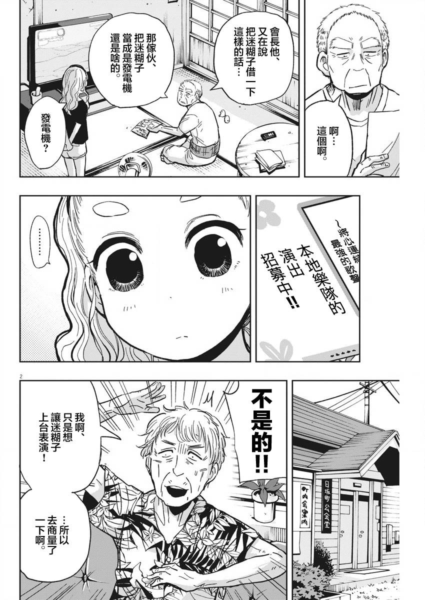 《破烂机器迷糊子》漫画最新章节第28话 居酒屋与迷糊子免费下拉式在线观看章节第【2】张图片