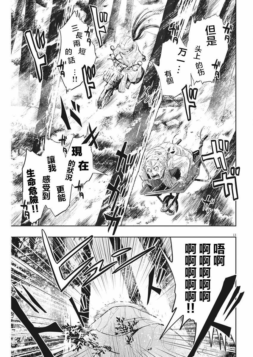 《破烂机器迷糊子》漫画最新章节第6话免费下拉式在线观看章节第【13】张图片