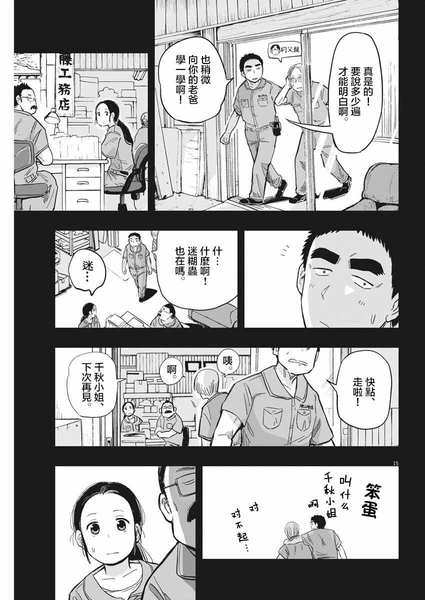 《破烂机器迷糊子》漫画最新章节第18话免费下拉式在线观看章节第【15】张图片