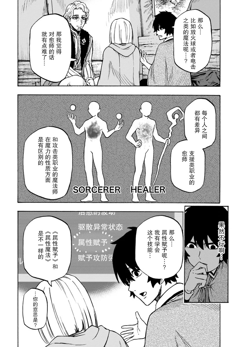 《尼特的慵懒异世界症候群》漫画最新章节第5话免费下拉式在线观看章节第【12】张图片