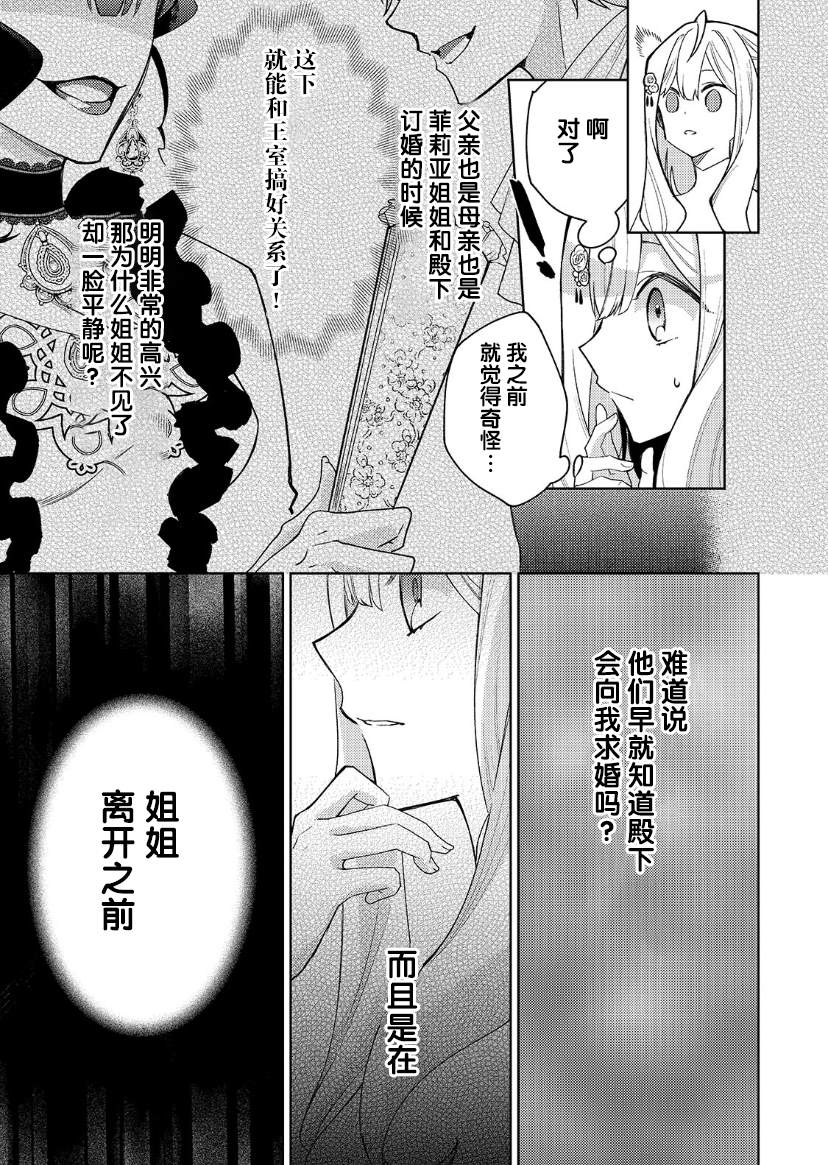 《圣女因太过完美不够可爱而被废除婚约并卖到邻国》漫画最新章节第10话免费下拉式在线观看章节第【10】张图片