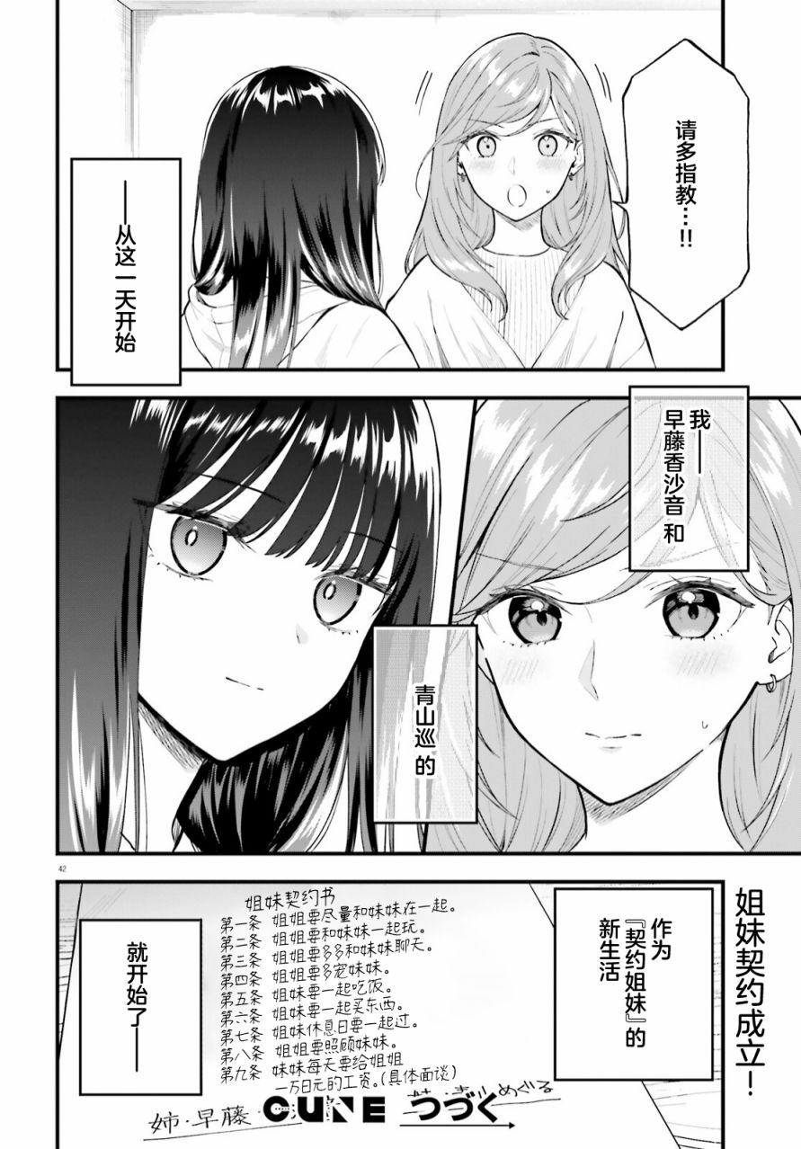 《契约姐妹》漫画最新章节第1话免费下拉式在线观看章节第【42】张图片