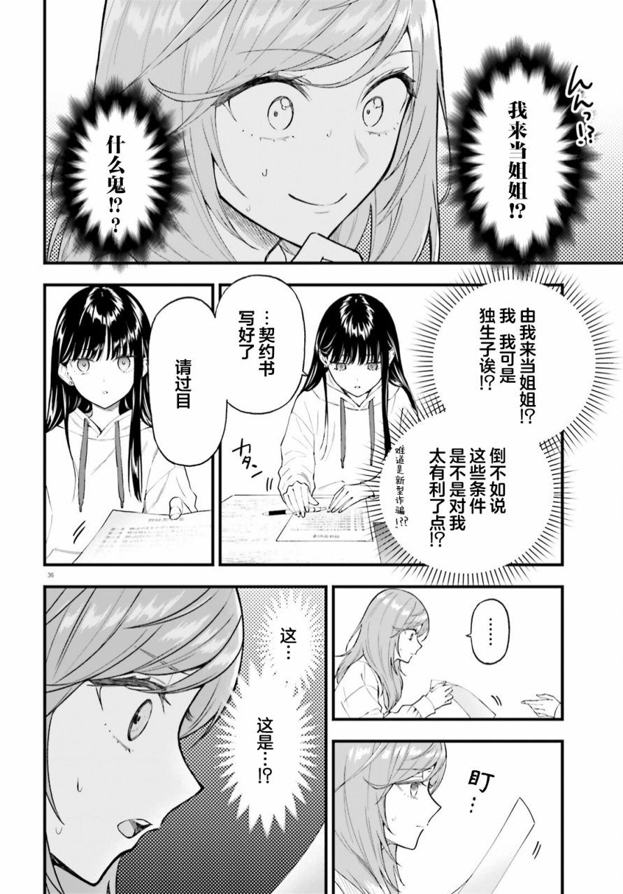 《契约姐妹》漫画最新章节第1话免费下拉式在线观看章节第【36】张图片