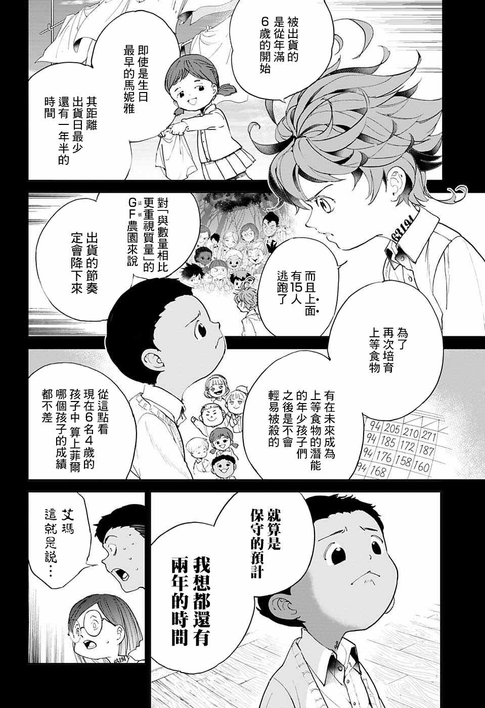 《约定的梦幻岛》漫画最新章节第35话 决行④免费下拉式在线观看章节第【12】张图片