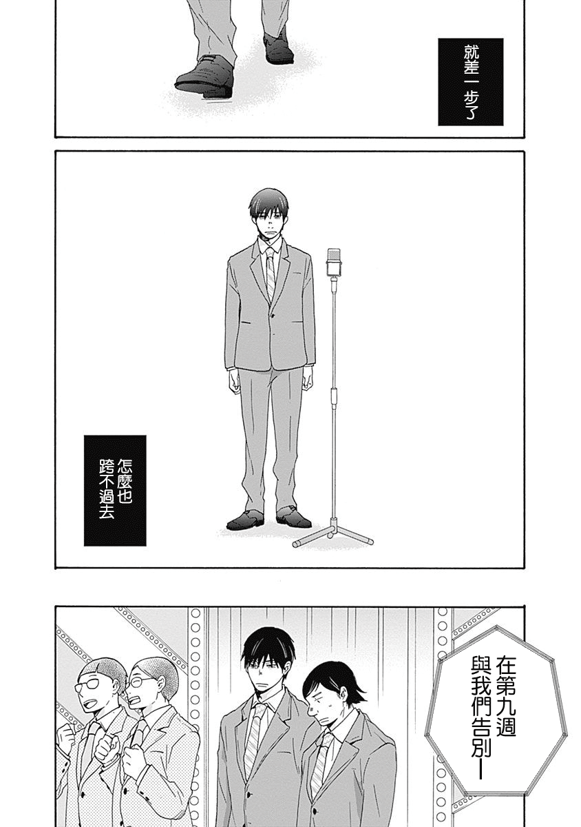 《万岁！》漫画最新章节第2话免费下拉式在线观看章节第【7】张图片