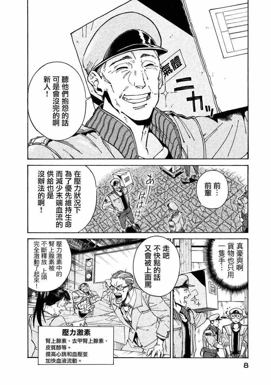 《工作细胞black》漫画最新章节单行01免费下拉式在线观看章节第【6】张图片