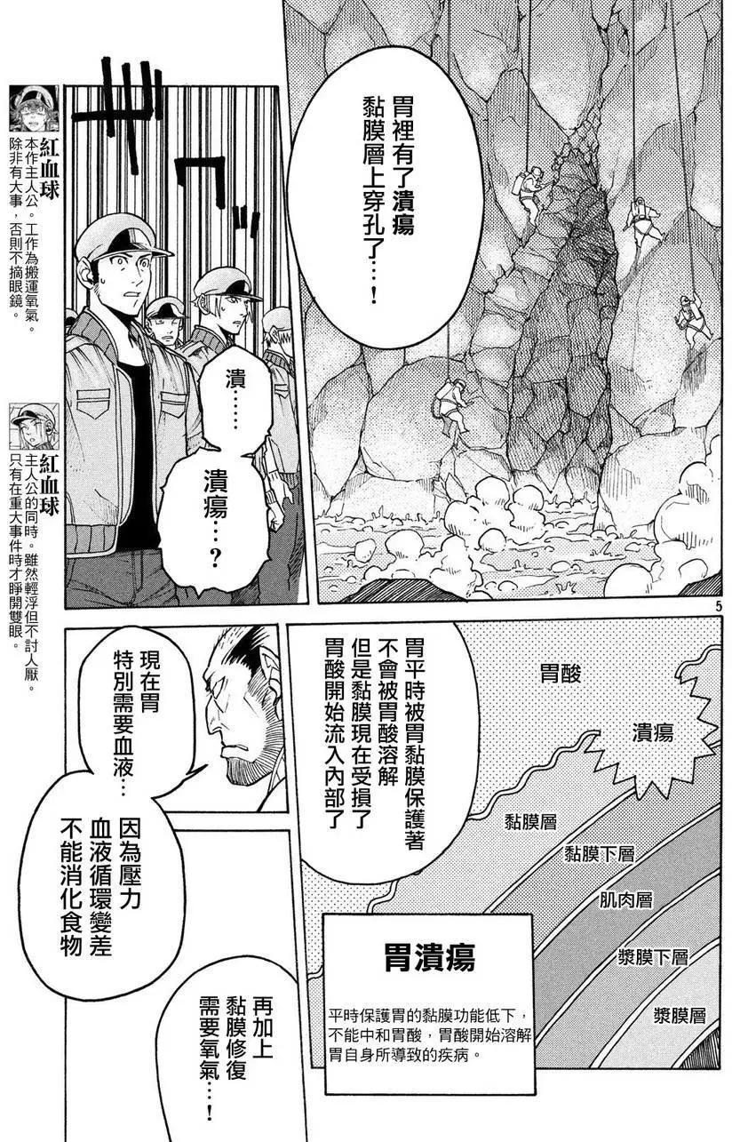 《工作细胞black》漫画最新章节单行07免费下拉式在线观看章节第【4】张图片