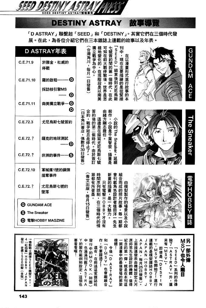 《机动战士高达SEED DESTINY ASTRAY》漫画最新章节第3话免费下拉式在线观看章节第【34】张图片