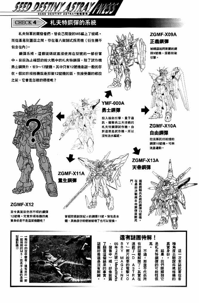 《机动战士高达SEED DESTINY ASTRAY》漫画最新章节第4话免费下拉式在线观看章节第【35】张图片