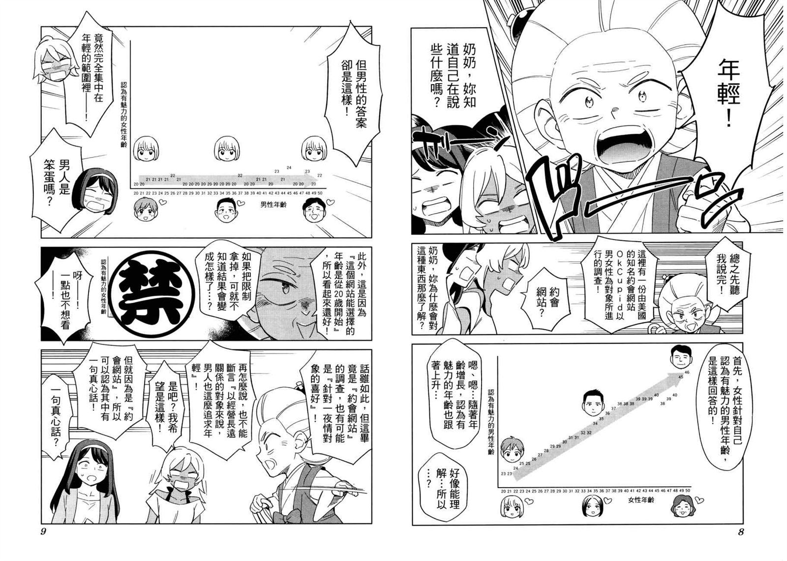 《看漫画学习被爱心理学》漫画最新章节第1卷免费下拉式在线观看章节第【7】张图片