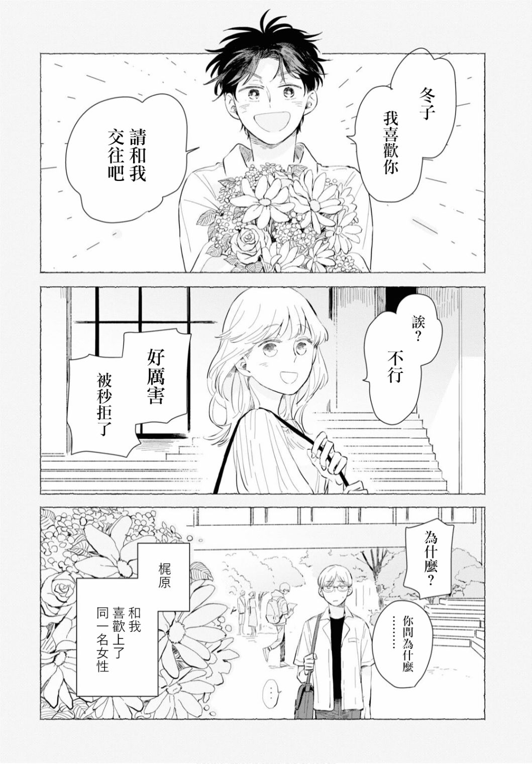 《世袭制强制三角》漫画最新章节第1话免费下拉式在线观看章节第【18】张图片