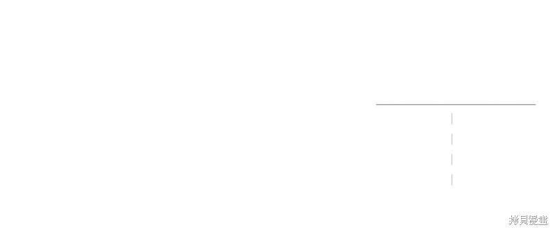 《公爵，请你来品尝》漫画最新章节第4话免费下拉式在线观看章节第【123】张图片