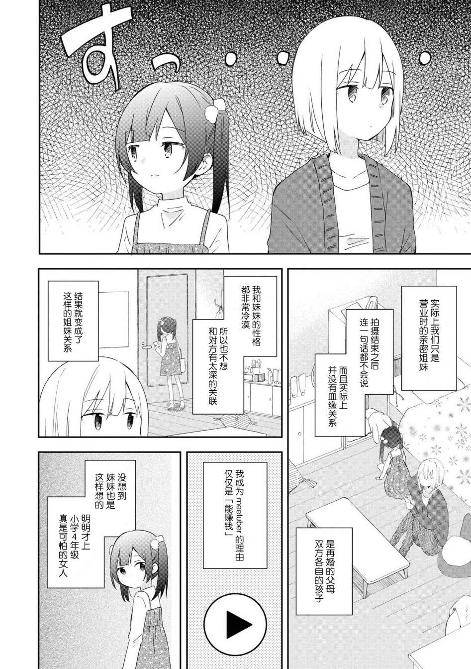 《草莓芭菲 姐姐萝莉百合合集》漫画最新章节第3话 这是虚构的免费下拉式在线观看章节第【2】张图片