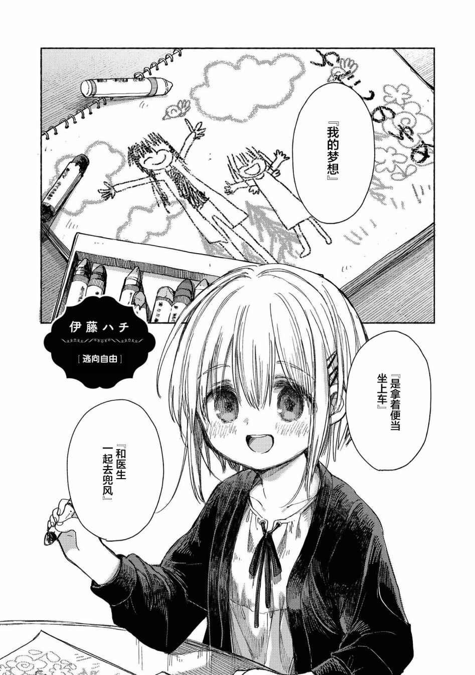 《草莓芭菲 姐姐萝莉百合合集》漫画最新章节第10话 逃向自由免费下拉式在线观看章节第【1】张图片