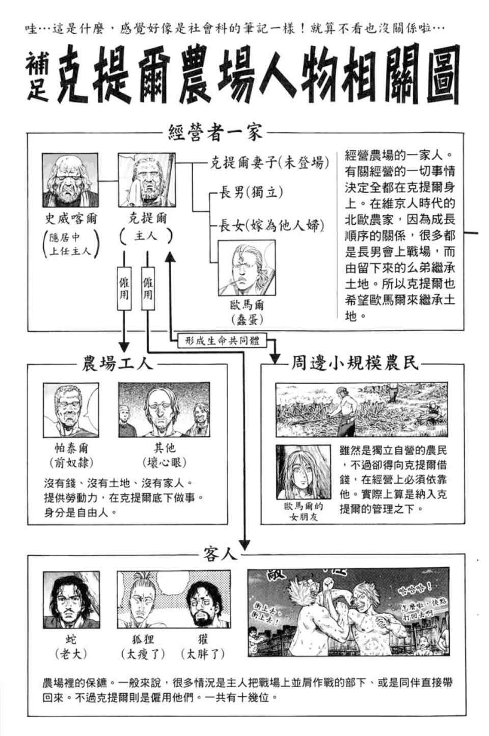 《海盗战记》漫画最新章节第9卷免费下拉式在线观看章节第【206】张图片