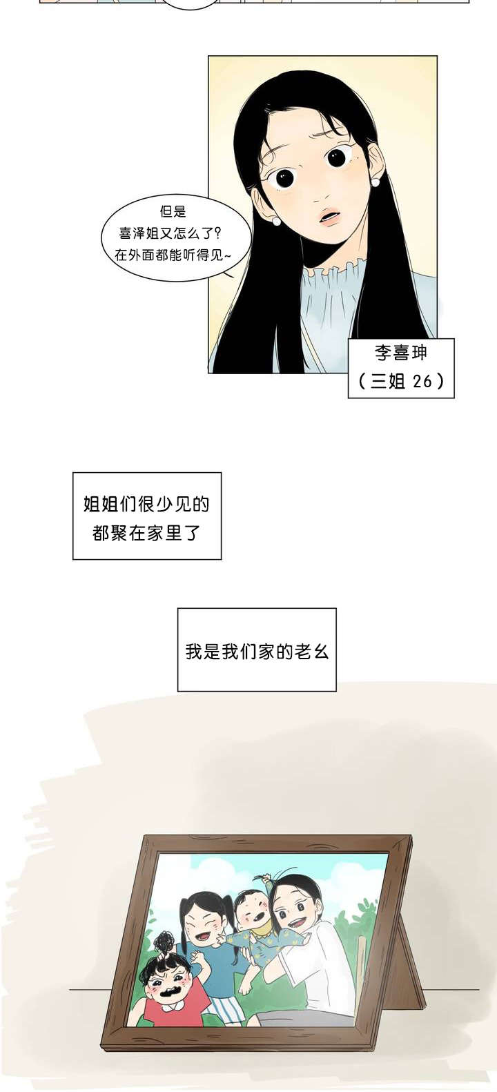 《换角/2班李喜舒》漫画最新章节第1话免费下拉式在线观看章节第【9】张图片