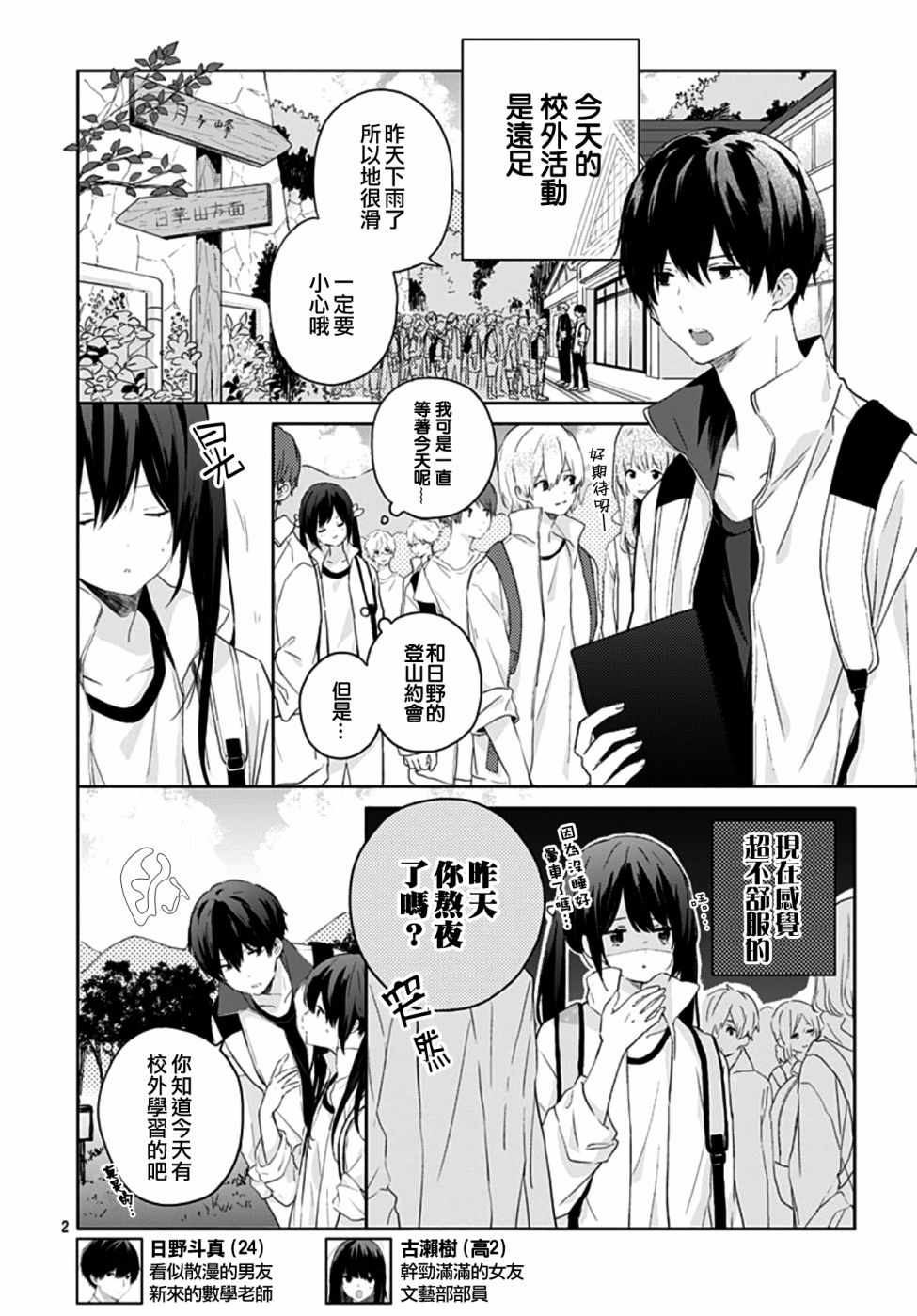 《草莓症候群》漫画最新章节第7话免费下拉式在线观看章节第【2】张图片