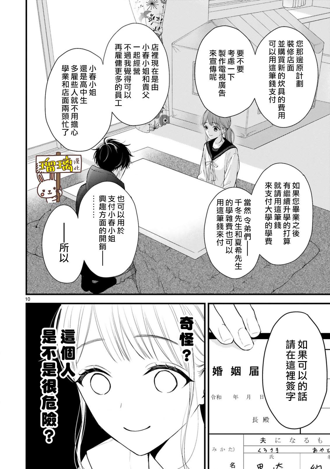 《黑崎先生横冲直撞的爱》漫画最新章节短篇免费下拉式在线观看章节第【10】张图片