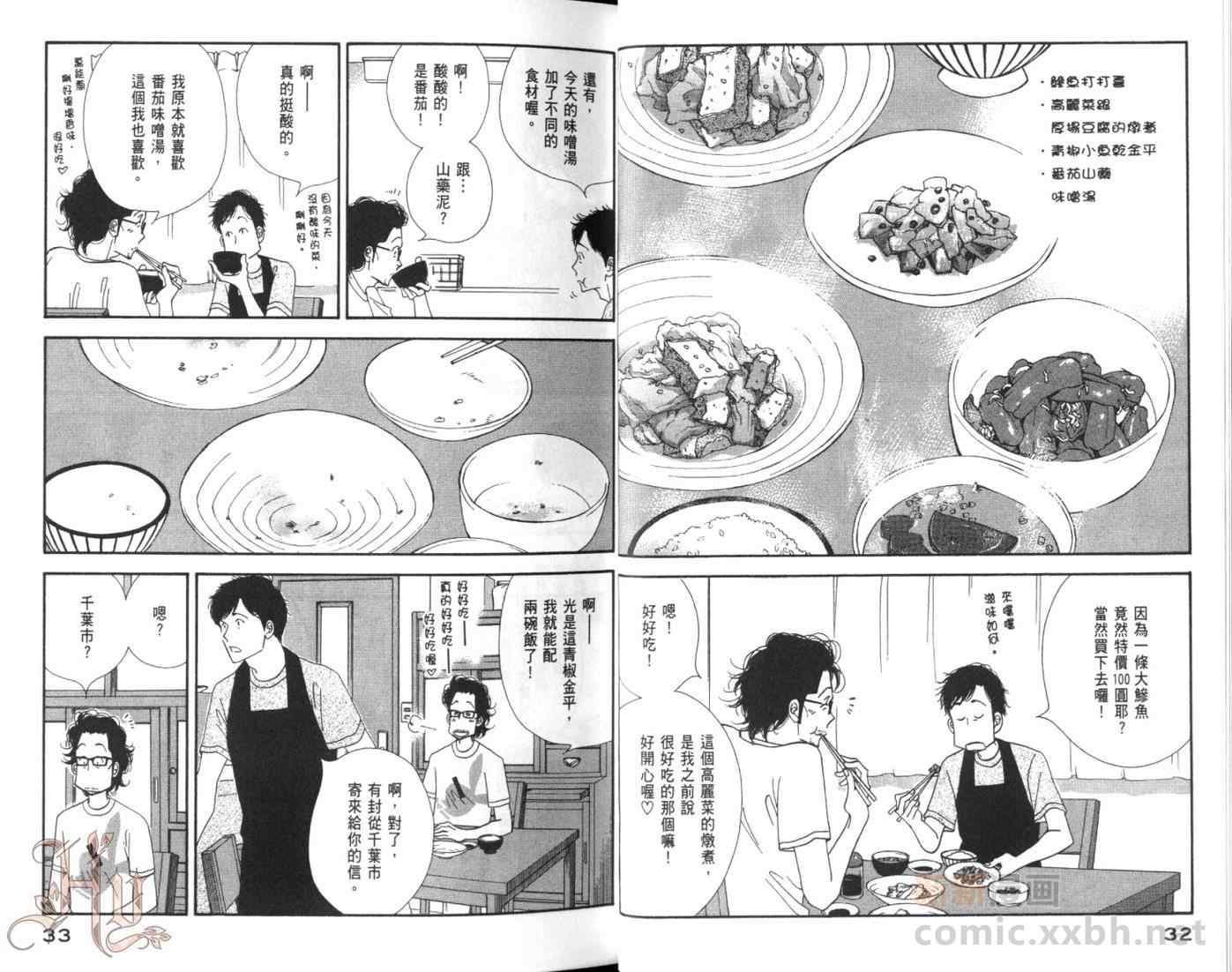 《昨日的美食》漫画最新章节第5卷免费下拉式在线观看章节第【19】张图片